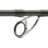 Спиннинг DAIWA Prorex S Light 2,25м 3-14гр 11296-220